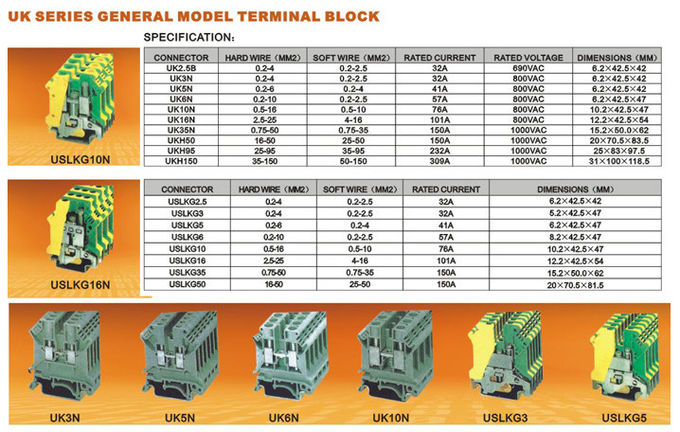 Uk Series General Model Electrical Terminal Blocks 120/220VAC Snap In Mounting 0