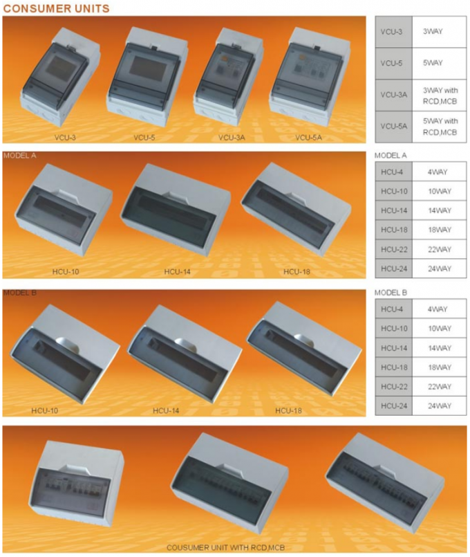 High Performance 3way 5way  Commercial Consumer Unit Distribution Box 0