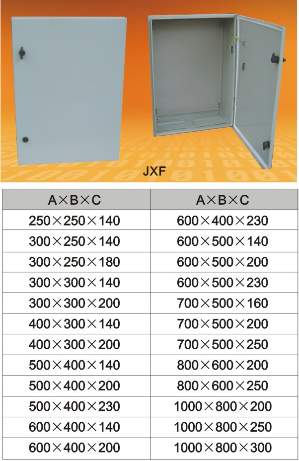 High Performance 3way 5way  Commercial Consumer Unit Distribution Box 1