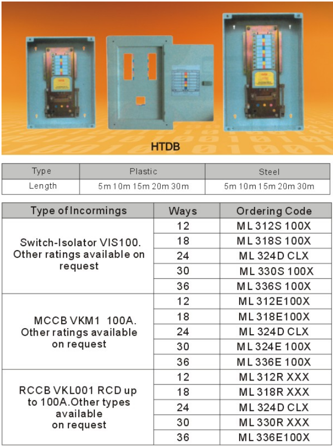 High Performance 3way 5way  Commercial Consumer Unit Distribution Box 2